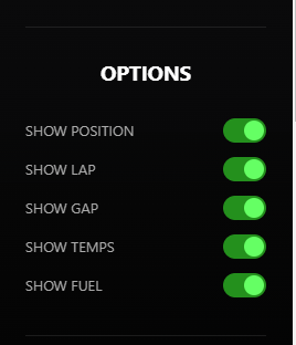 Overlay options panel
