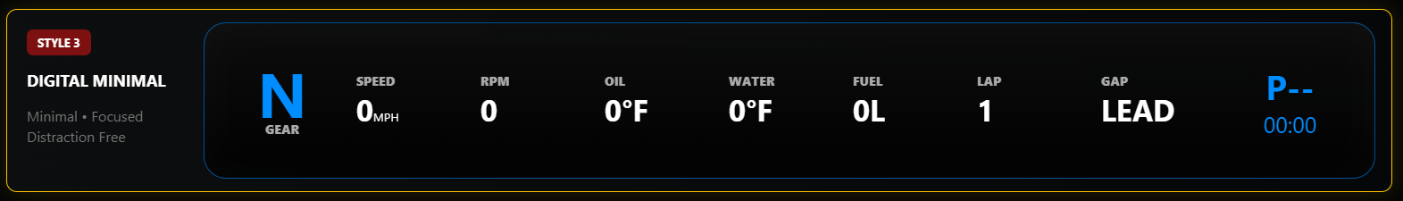 Digital Minimal overlay